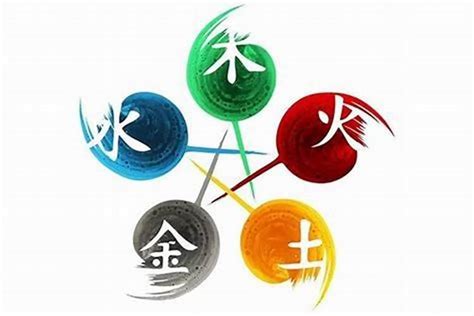 五行行业 火|五行与职业的划分（最新版）五行属火的职业